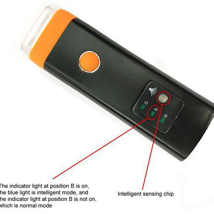 Rechargeable Bike Lights Front & Rear | NZ Sale