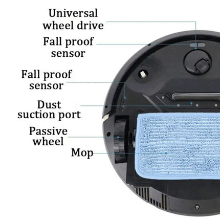 Vacuum Cleaner Cordless
