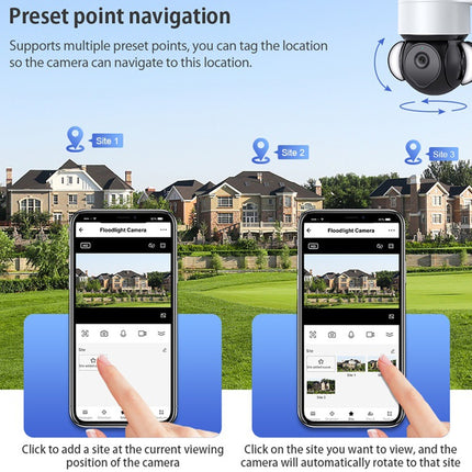 Promotional graphic for a smart security camera app feature called 'Preset point navigation,' showing a camera product at the top, two smartphone screens with a live camera view, and a suburban lawn scene with location markers labeled Site 1, Site 2, and Site 3 to explain preset location navigation.