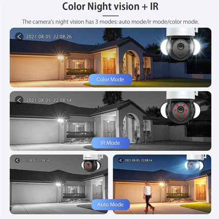 A promotional graphic for a security camera showing three night-view panels labeled Color Mode, IR Mode, and Auto Mode, with a large camera illustration and text explaining the camera's night vision features.