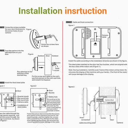 An installation instruction sheet with diagrams and text for mounting a camera and cable/feed connection, shown on a white background with orange and black text.
